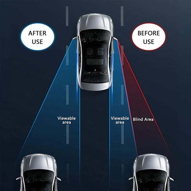 Sicherheits-Spiegel für blinde Winkel im Auto