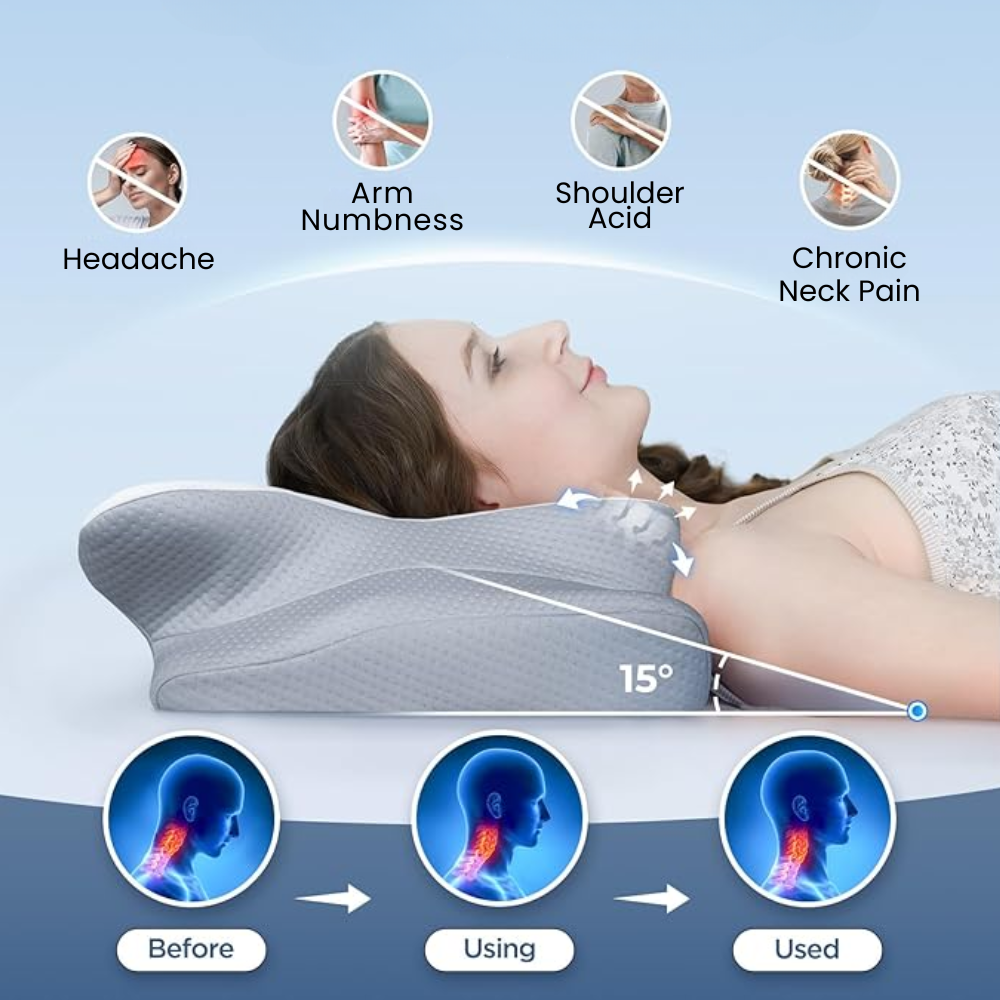 Ergonomic Sleeping Pillow | Optimal Support for Neck and Head | White