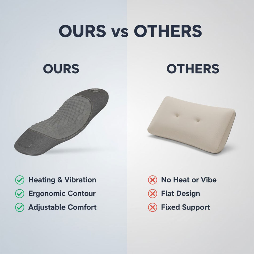 Ergonomisches Rückenstützkissen mit Wärme- und Massagefunktion