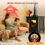 4-Blatt Ventilator für Holzofen und Kamin – Kaminofen-Lüfter