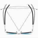 LumiGuard | Multifunktionale Lesebrille mit UV-Schutz und Blaufilter