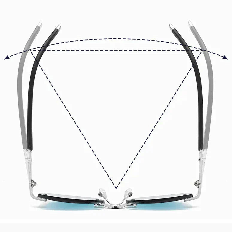 LumiGuard | Multifunktionale Lesebrille mit UV-Schutz und Blaufilter