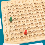 Kreatives Lernspiel zur Förderung der Multiplikation für Kinder