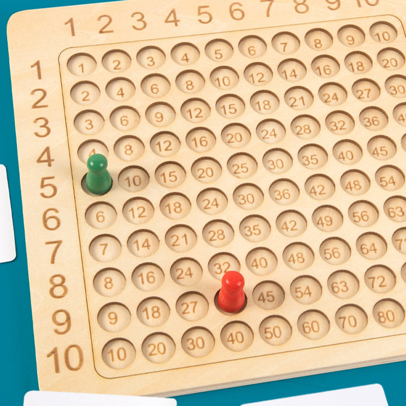 Kreatives Lernspiel zur Förderung der Multiplikation für Kinder