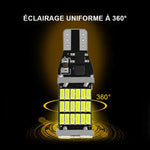 Hochleistungs-LED-Lampen für Rückfahrlichter | LuminoDrive