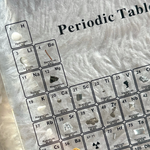 Beleuchtete Periodische Tabelle mit echten Elementen – ChemieKunst