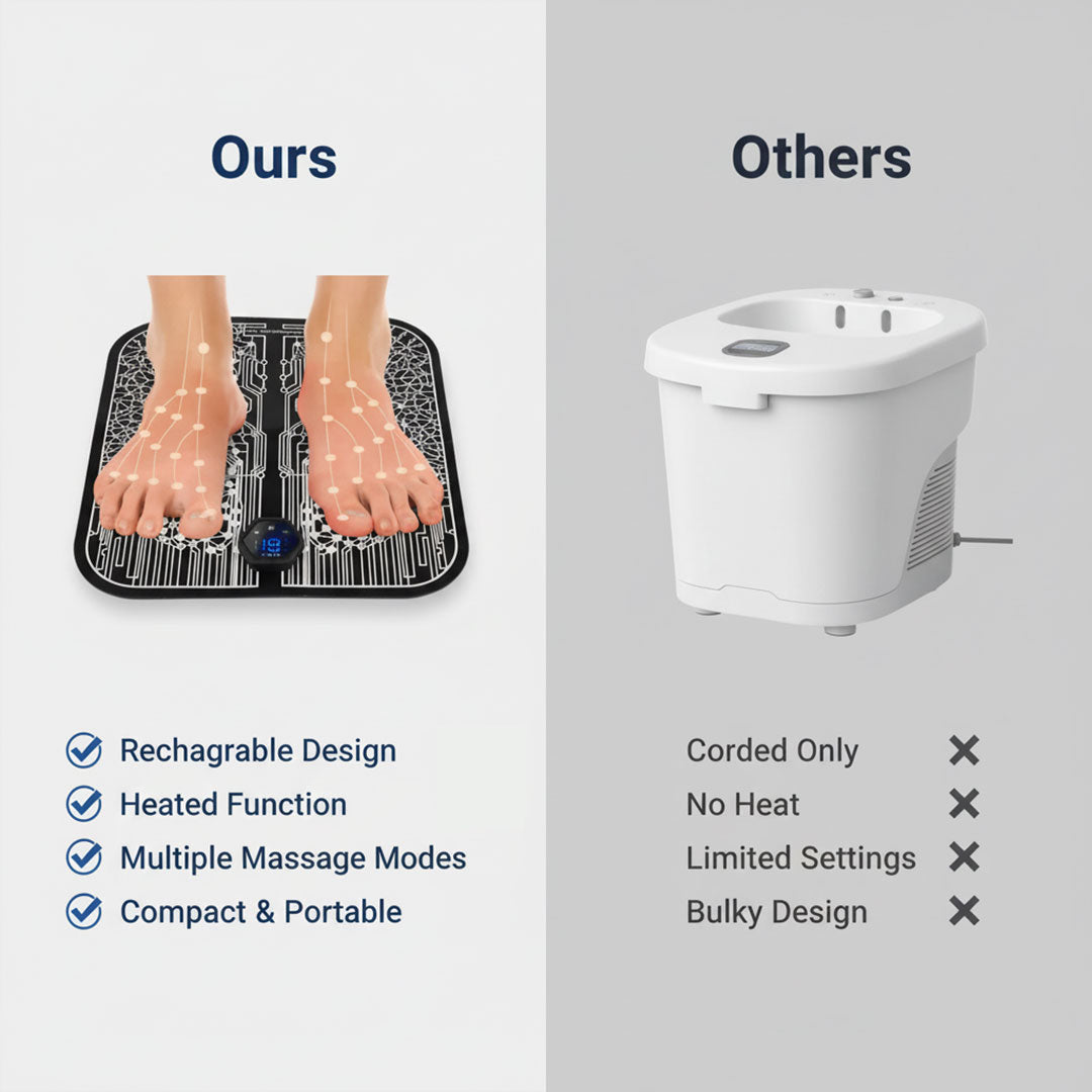Entspannendes Fußmassagegerät mit Heizfunktion und tragbarem Design