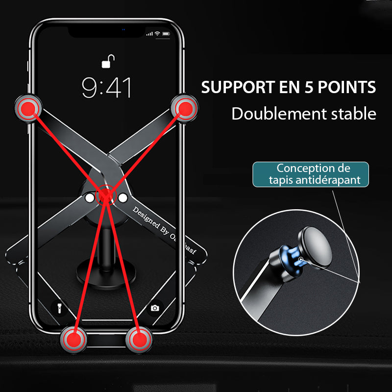Flexibler Smartphone-Halter für Ihr Auto | TechFlex