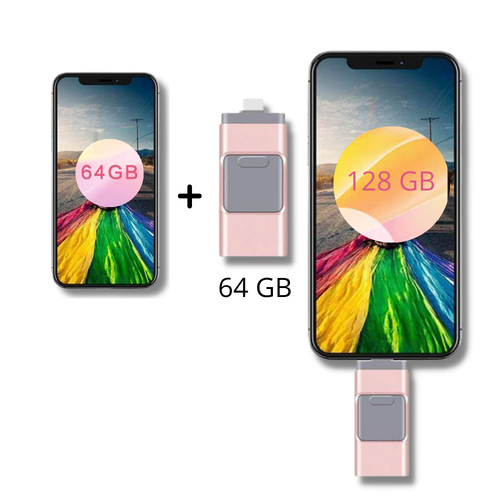 Versatile USB stick for all devices