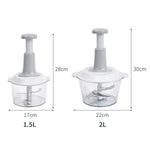 Kitchen Helpers – Quick Chopping Without Power Consumption