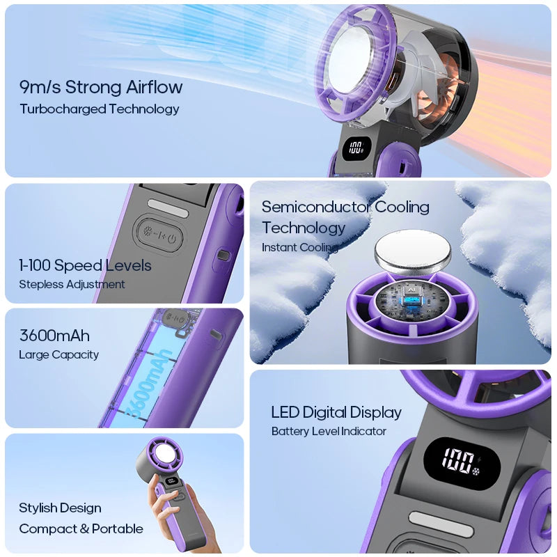 FrostWind Mini Fan | Customizable Cooling with 100 Settings | 3600 mAh Battery | Portable & Ice-Cooling