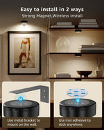 Light Accent Deluxe | Perfectly showcase your artworks