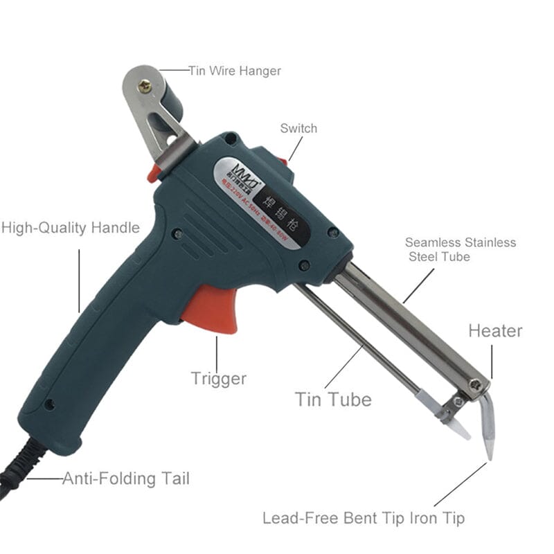 Precision Soldering Iron Set for Safe Working