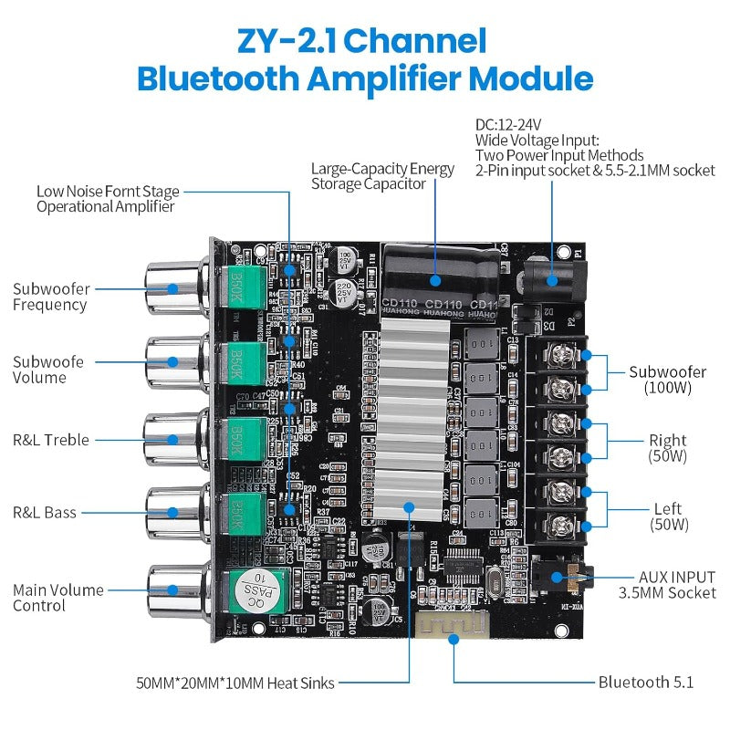 Vielseitiger 2.1 Kanal Bluetooth Audioverstärker