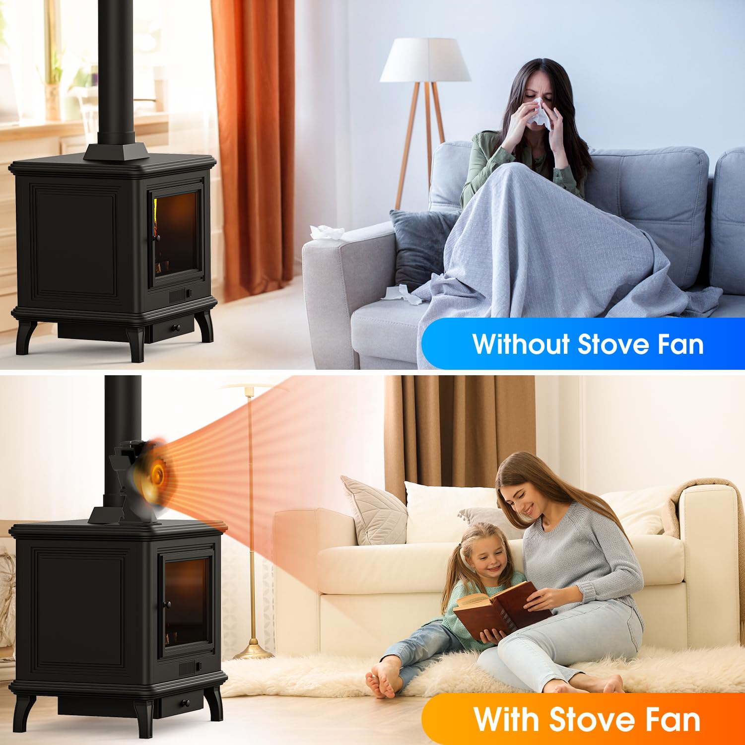 4-Blatt Ventilator für Holzofen und Kamin – Kaminofen-Lüfter