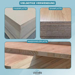 Precision Router Template made of Aluminum | For Professionals & DIY Enthusiasts