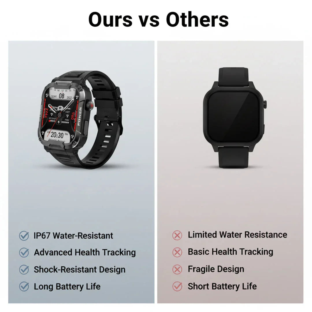 Robuste Smartwatch mit Gesundheitsüberwachung und Konnektivität