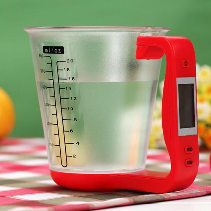 Präzise Küchenwaage mit Messbecher | KüchenGuru