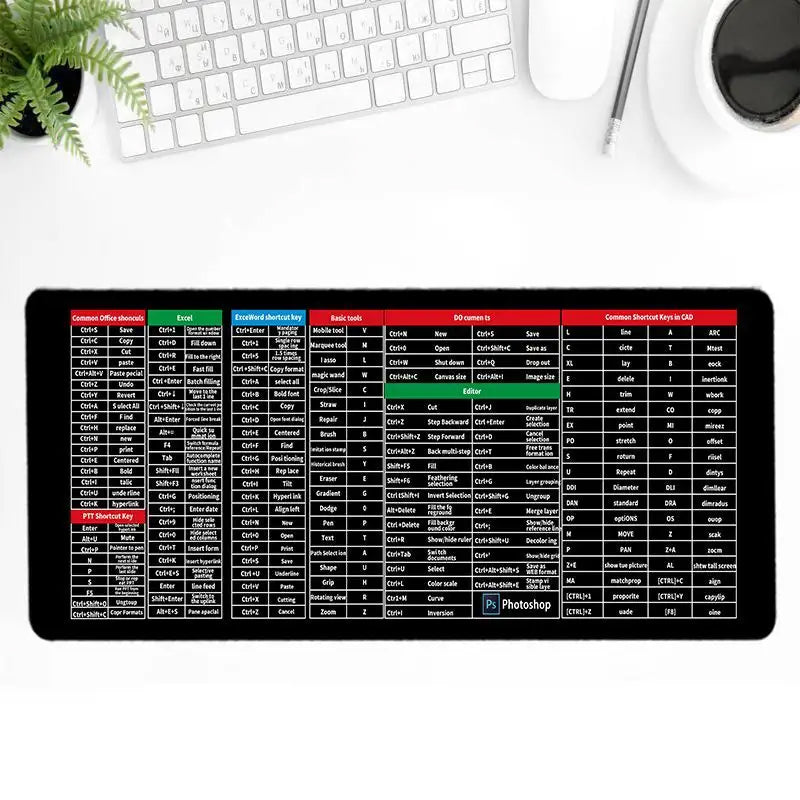 Rutschfeste Tastaturunterlage