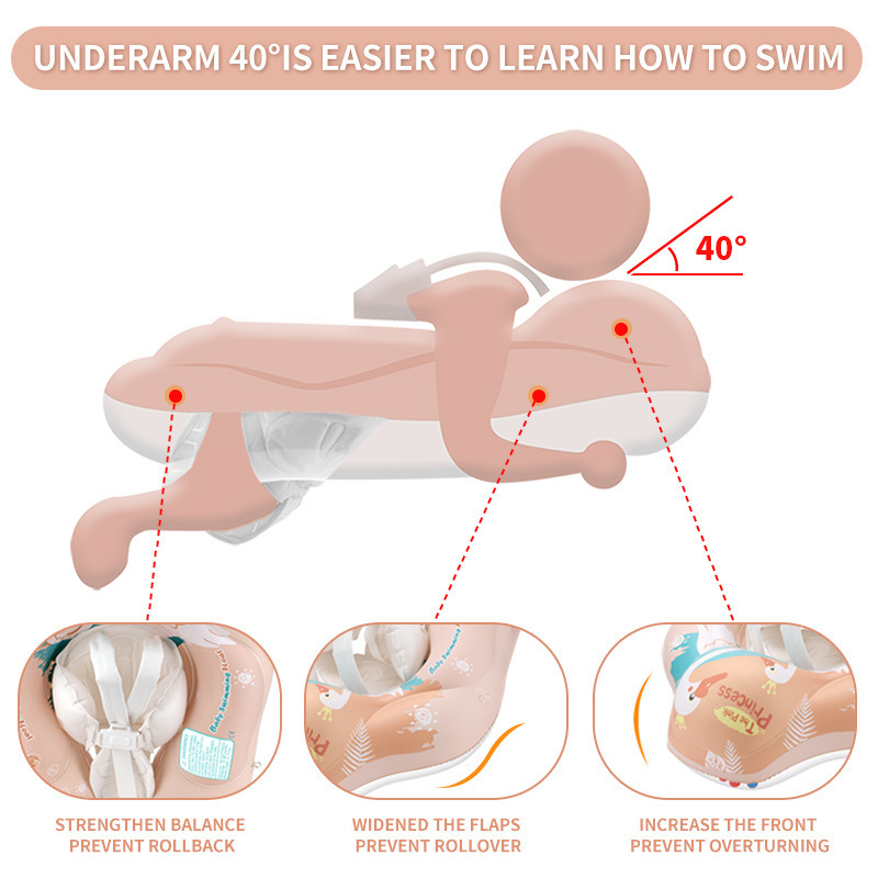 Aufblasbarer Schwimmring für Babys mit Sonnenschutzdach