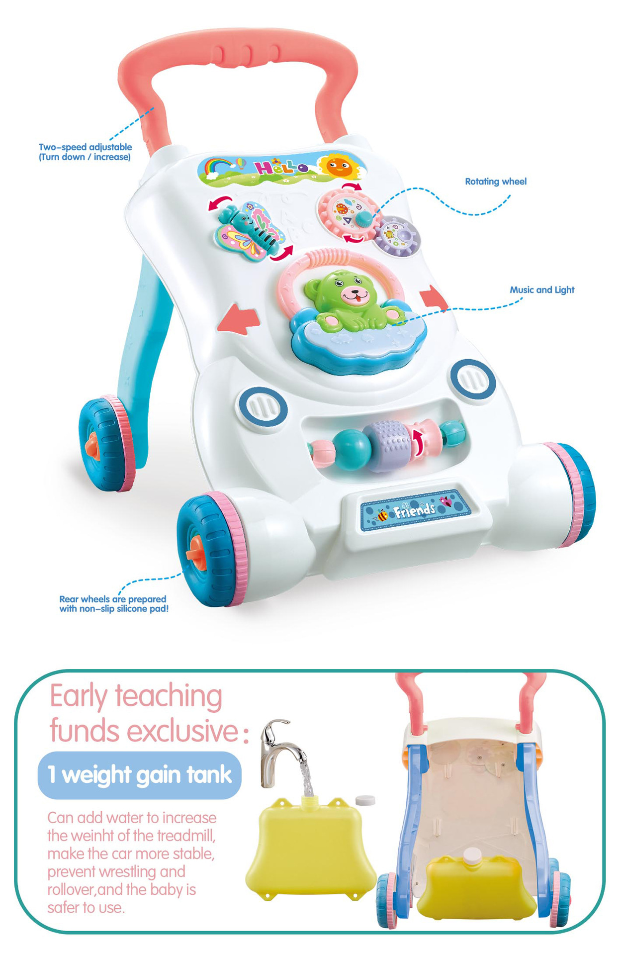 Musikalischer Lauflernwagen – Spiel- und Laufhilfe für Babys mit Lernspielzeug