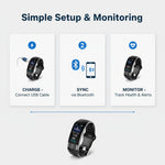 Intelligente Fitnessuhr mit ECG-Überwachung und Aktivitäts-Tracking