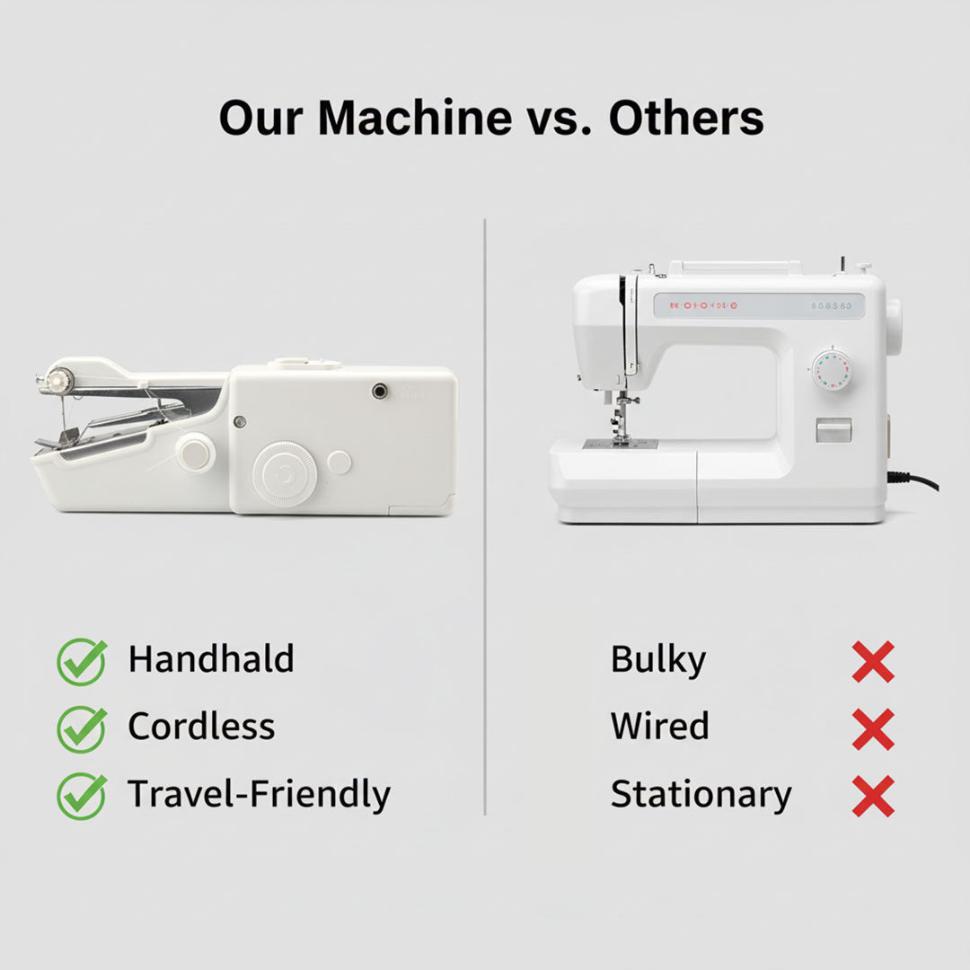 Kompakte Nähhilfe für unterwegs – Handheld Nähmaschine