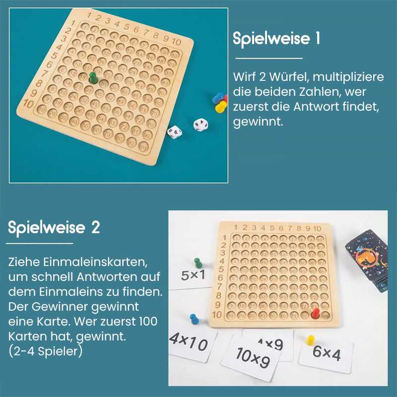 Kreatives Lernspiel zur Förderung der Multiplikation für Kinder