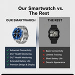 Moderne Armbanduhr mit Bluetooth und Aktivitätsmonitoring