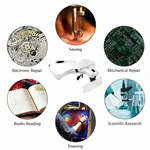 Detailed View – Discover the world clearly and effortlessly