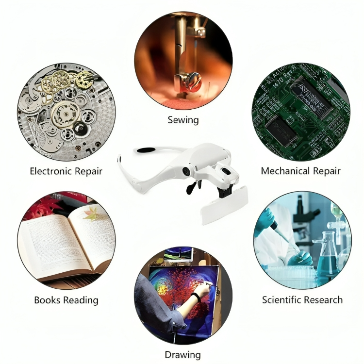 Detailed View – Discover the world clearly and effortlessly