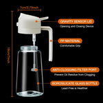 Praktische 2-in-1 Sprüh- und Ausgießflasche – 470 ml Glas