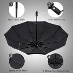 Allwetter Regenschirm mit 360° Sichtbarkeit | SkyShield