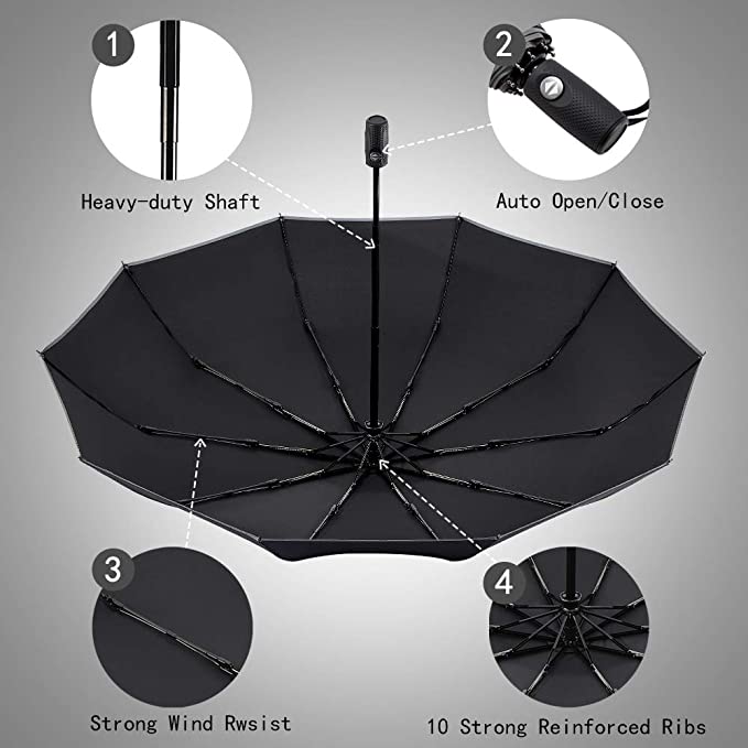 Allwetter Regenschirm mit 360° Sichtbarkeit | SkyShield