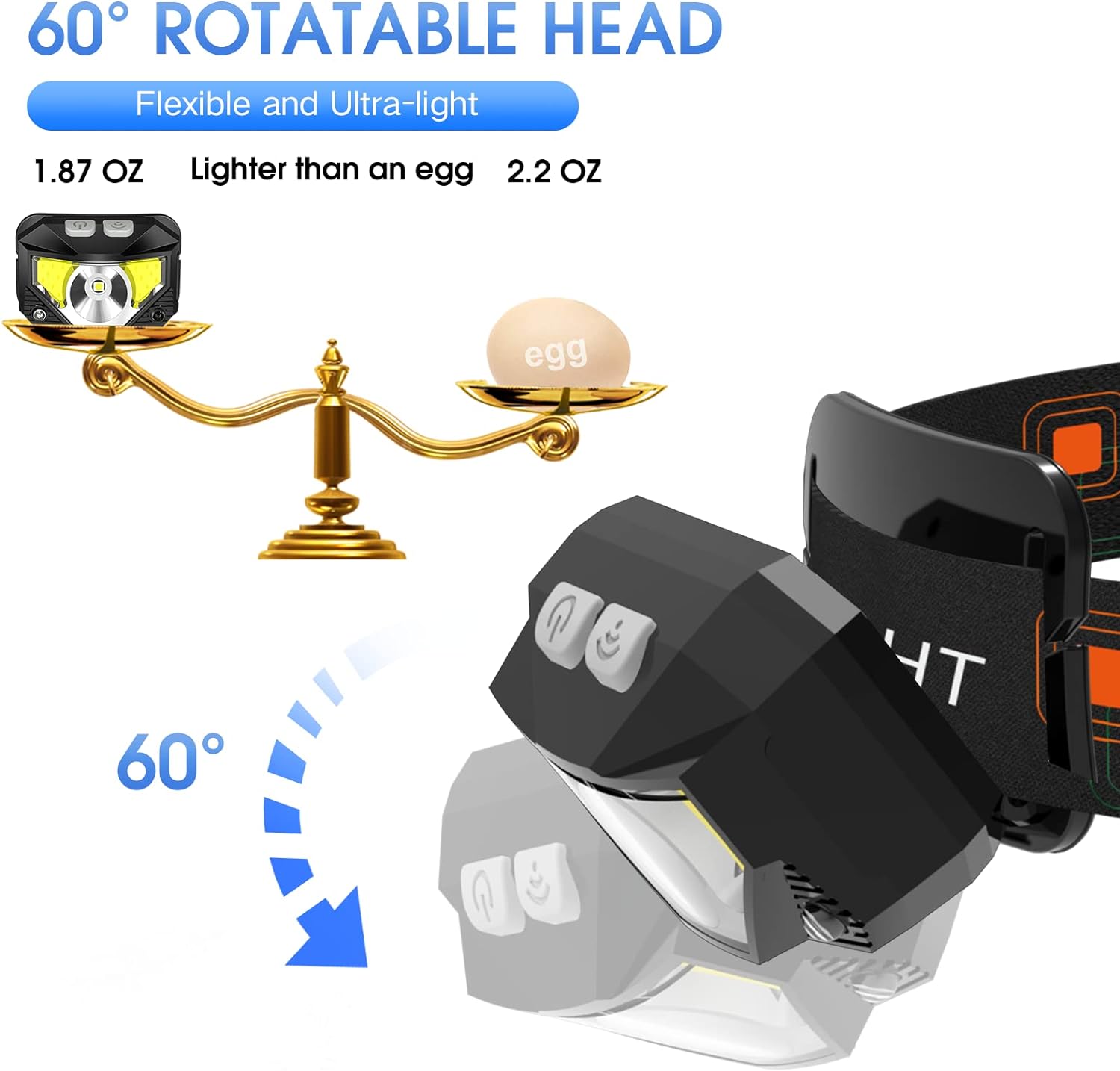 LumiFlex | Wiederaufladbare LED Stirnlampe | 1200 Lumen, Wasserdicht, Bewegungssteuerung | 2er-Set