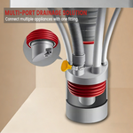 DrainMax – Efficient Connection Solution for Multiple Devices