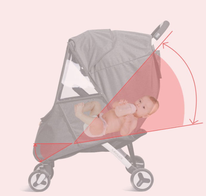 Universal Regenschutz für Kinderwagen – Wetter- und Winddicht