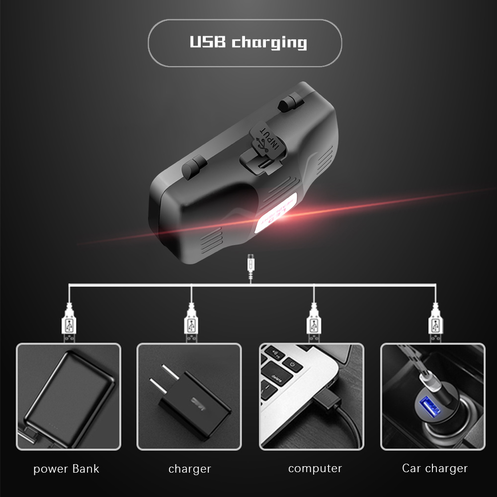 LumiFlex | Wiederaufladbare LED-Stirnlampe mit Mehrfachlichtmodi