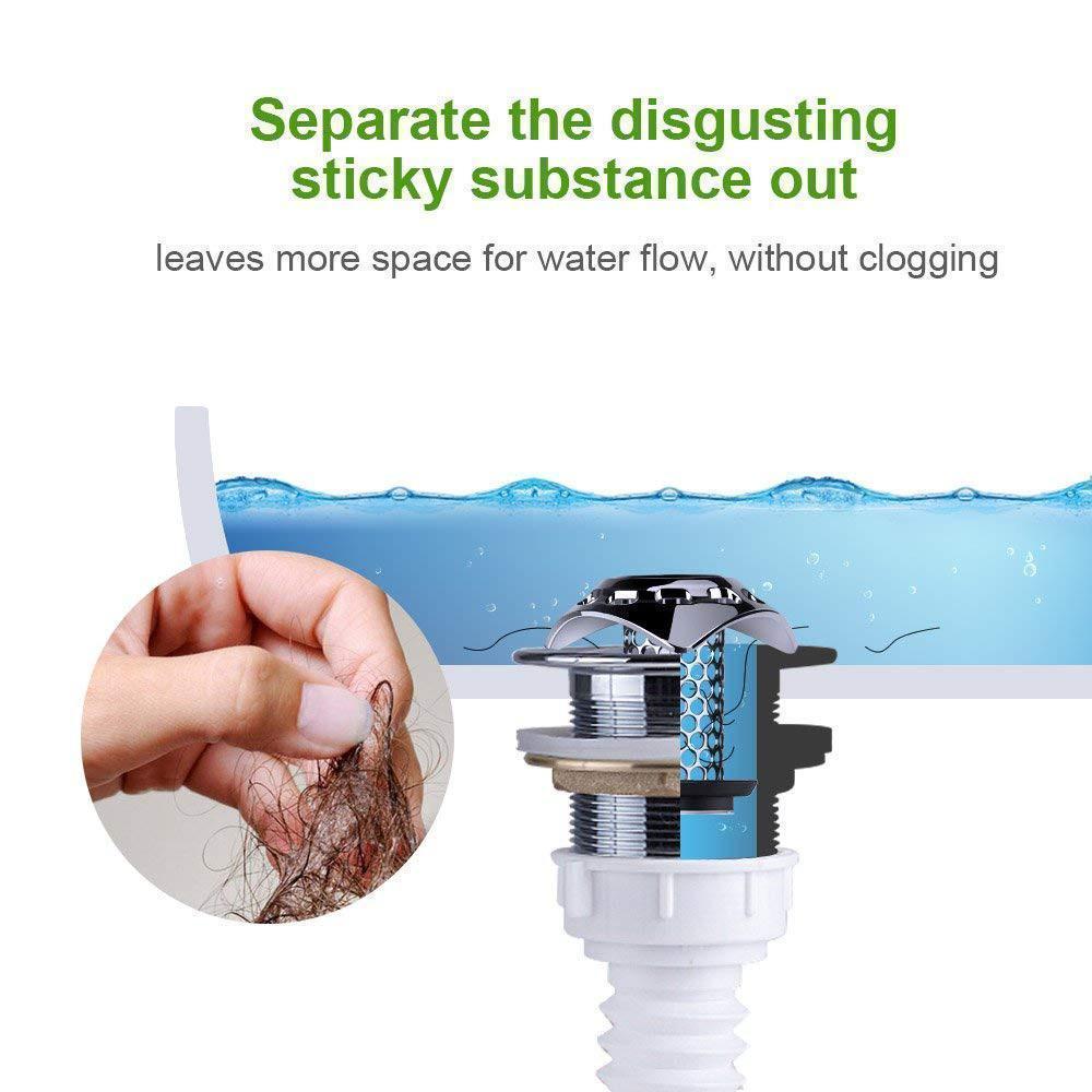 Hochwertiger Abflussfilter für Haarentfernung | AquaGuard