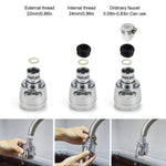 360 Grad Wasserhahn Kopf