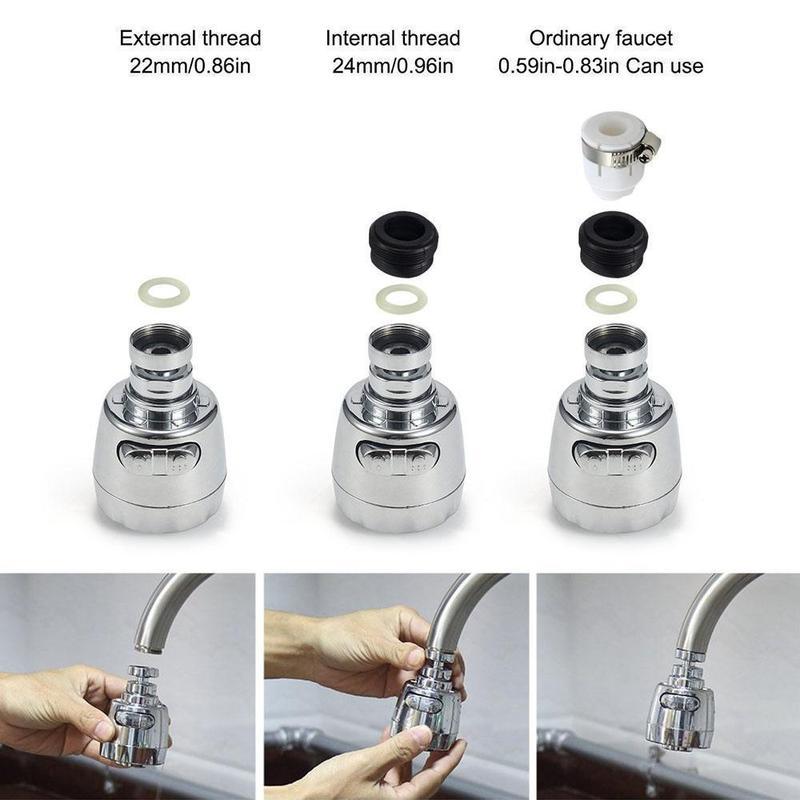 360 Grad Wasserhahn Kopf