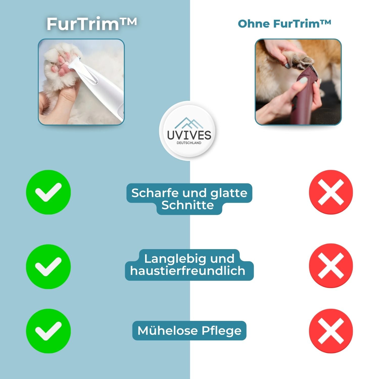 PawsPerfect - Electric Pet Trimmer