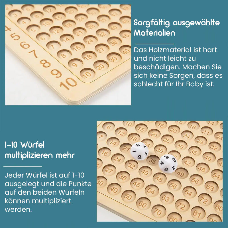 Kreatives Lernspiel zur Förderung der Multiplikation für Kinder
