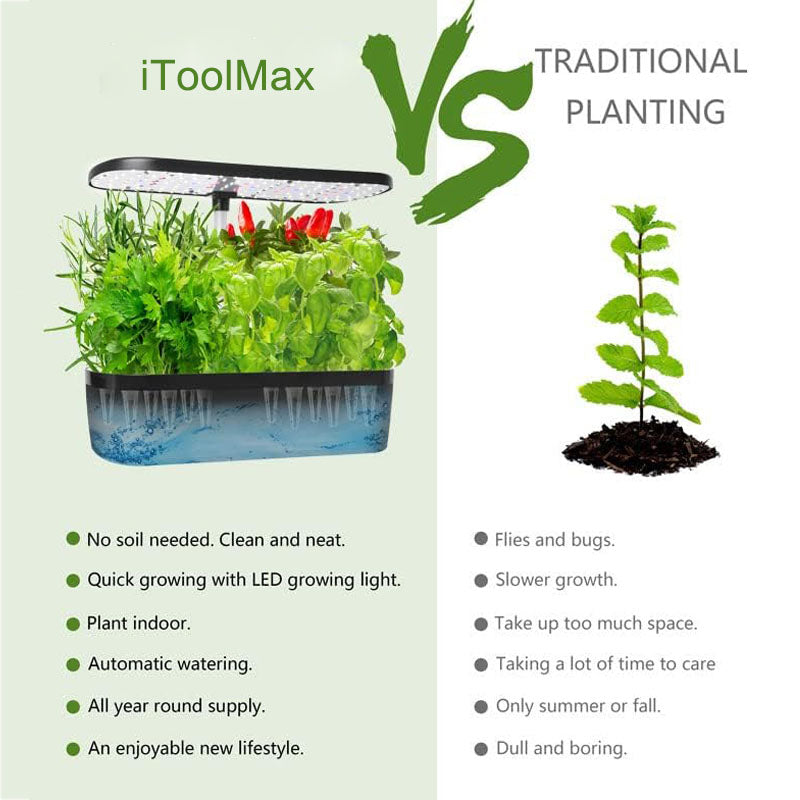 GreenEnjoyment – Cultivate fresh vegetables and herbs at home
