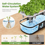 GreenEnjoyment – Cultivate fresh vegetables and herbs at home
