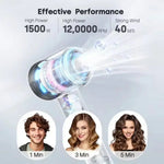 Luxury Hair Dryer with Intelligent Temperature Control