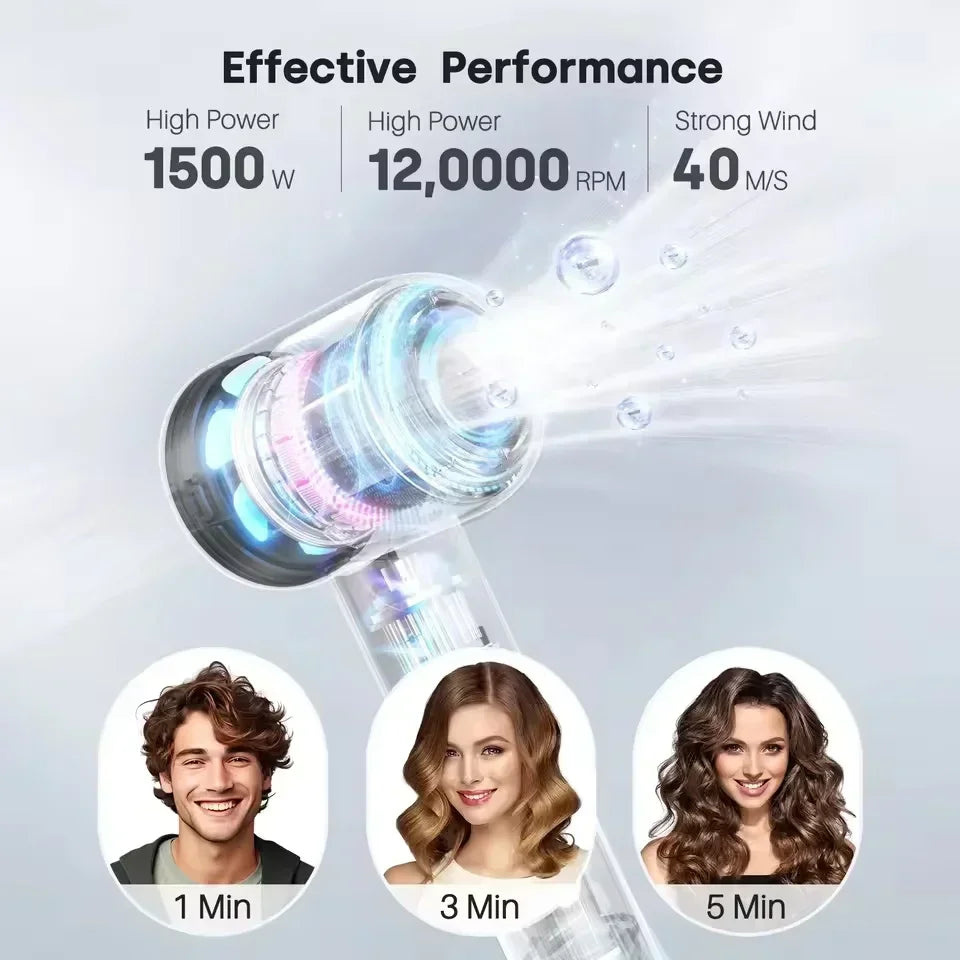 Luxury Hair Dryer with Intelligent Temperature Control