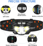 LumiFlex | Wiederaufladbare LED Stirnlampe | 1200 Lumen, Wasserdicht, Bewegungssteuerung | 2er-Set