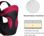 Verstellbare ergonomische Tragehilfe für Babys