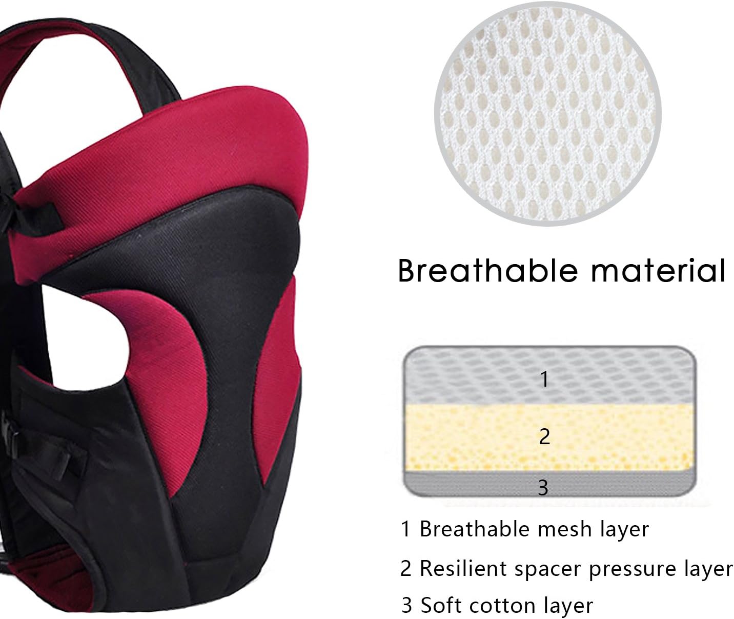 Verstellbare ergonomische Tragehilfe für Babys
